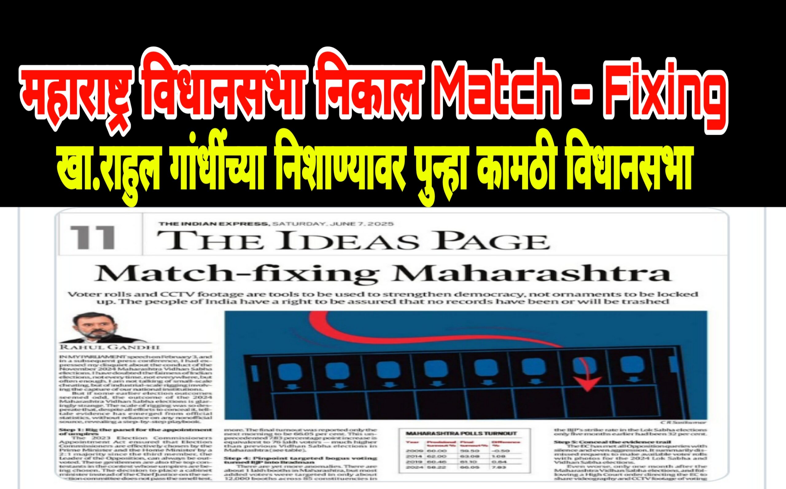 महाराष्ट्र विधानसभा निवडणुकीच्या निकालात 