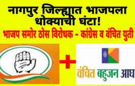 नागपुर ग्रामीण भागात भाजपला धोक्याची घंटा? कांग्रेस - वंचित नेत्यात आघाडीबाबत सकारात्मक चर्चा