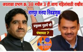 मुख्यमंत्र्याविरोधात लढत देणाऱ्या नागपुरातील प्रफुल्ल गुडधे यांना प्रभाग आरक्षणाचा फटका
